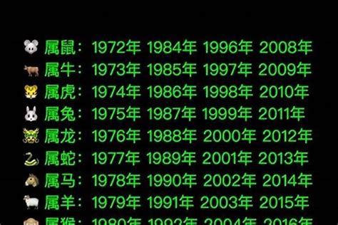 1992 属相|1992年属什么生肖 1992年生肖五行属什么